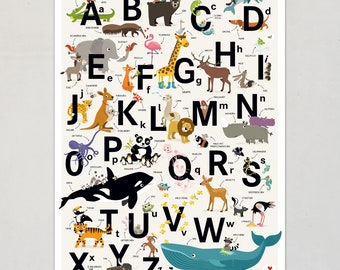 ABC Poster Alphabet Lernposter Kinder Plakat Tieralphabet Poster Kinderzimmer Poster Alphabet Plakat A bis Z Tiere Illustration