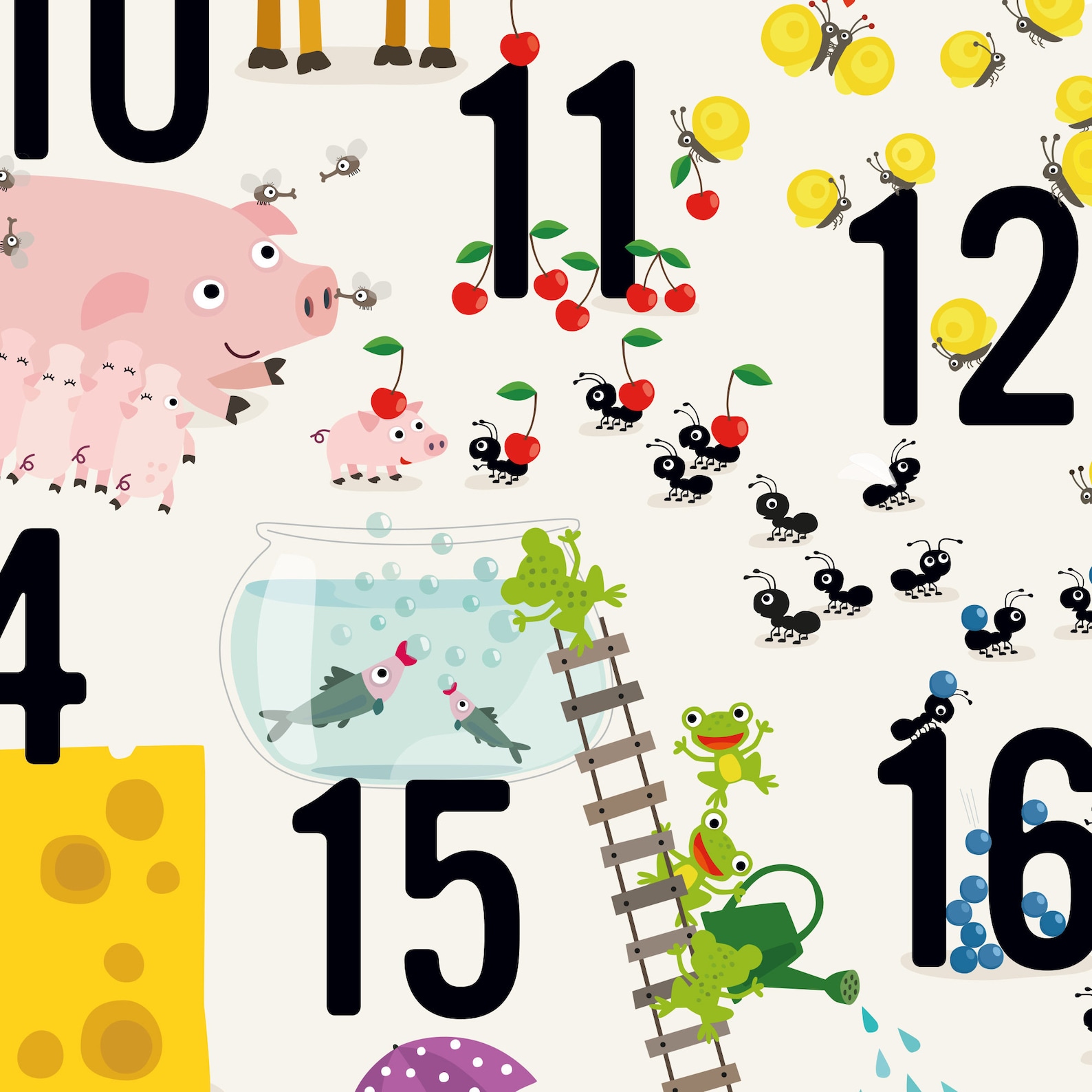 Poster ZAHLEN Plakate Kinderzimmer Lernposter zählen lernen Print