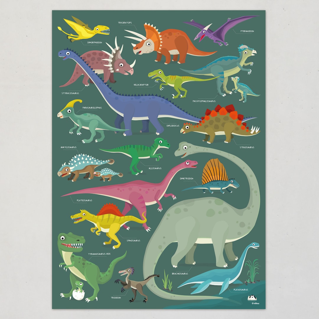 Dinosaurier Poster Kinderzimmer Plakate Dinos Illustration Dinosaurier