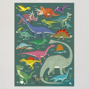 Poster Dinosaurier Plakate Kinderzimmer Poster Dinos Illustration Dinosaurier Namen Kinder Lernposter Dinos Prints T-Rex Triceratops Bild 1