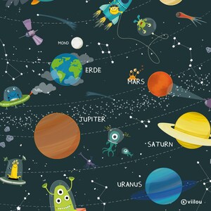 Premium-Poster Unsere Planeten Englisch Premium-Poster Unsere Planeten Englisch