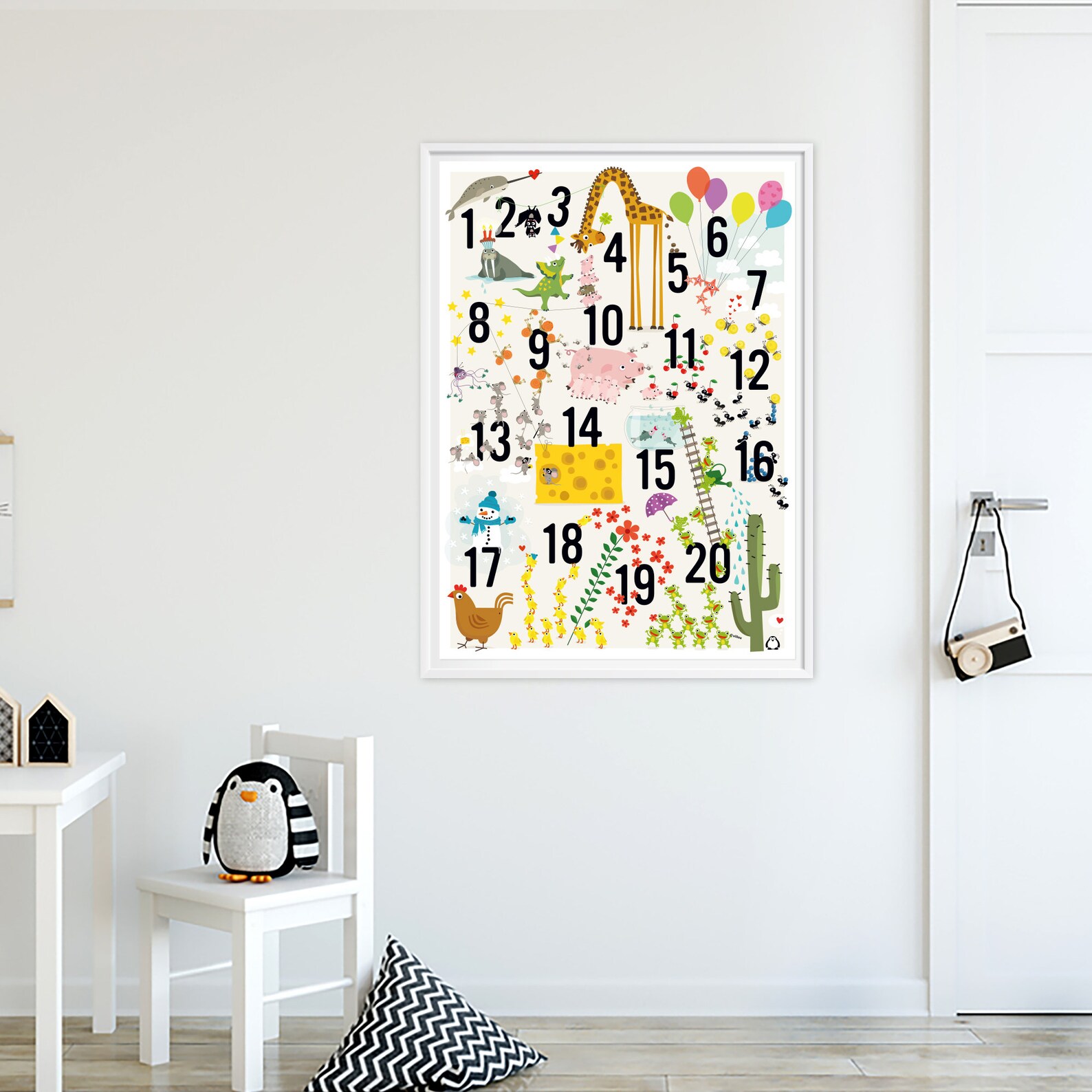 Poster ZAHLEN Plakate Kinderzimmer Lernposter zählen lernen Print