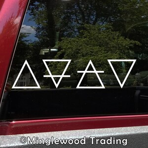 May include: Four white outlined triangles, each with a different symbol inside, on a black background. The symbols are a simple triangle, a triangle with a horizontal line through it, a triangle with a horizontal line across the top, and a triangle with a horizontal line across the bottom. The text "Minglewood Trading" is at the bottom of the image.