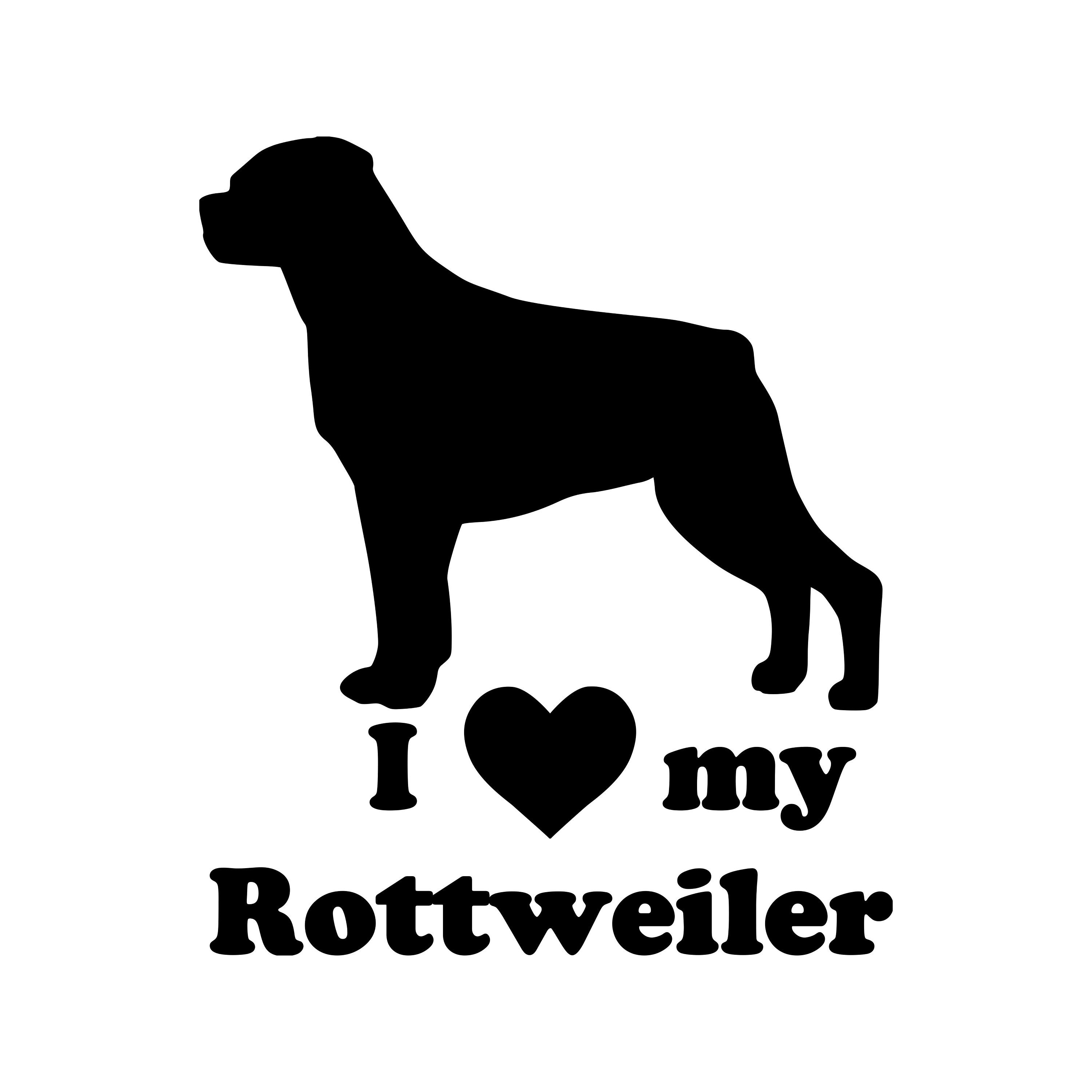 Are Rottweilers Good With Chickens