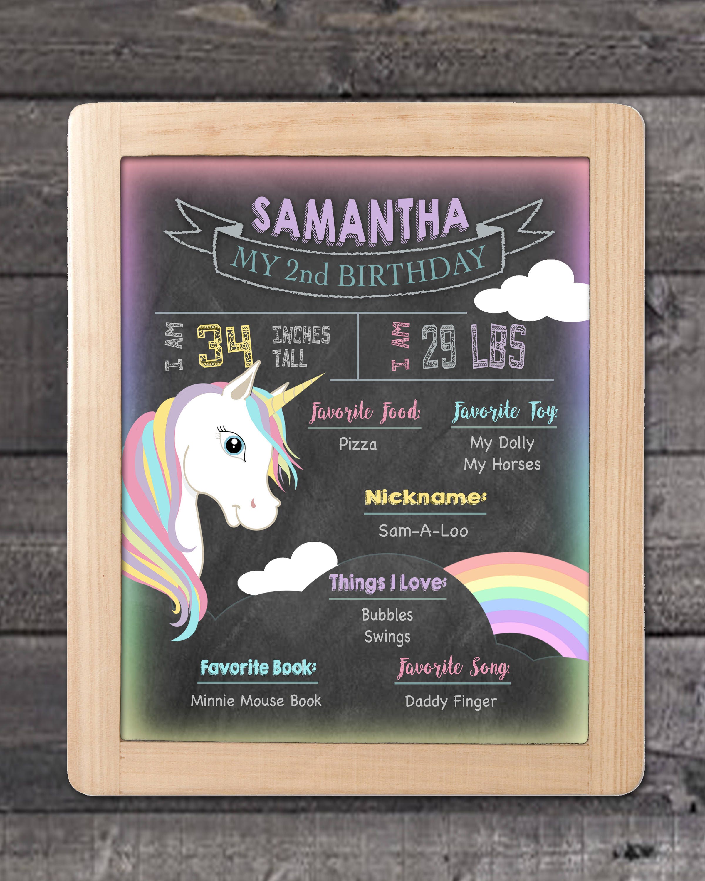 Magical Rainbow Unicorn Birthday Party Digital Chalkboard About Me