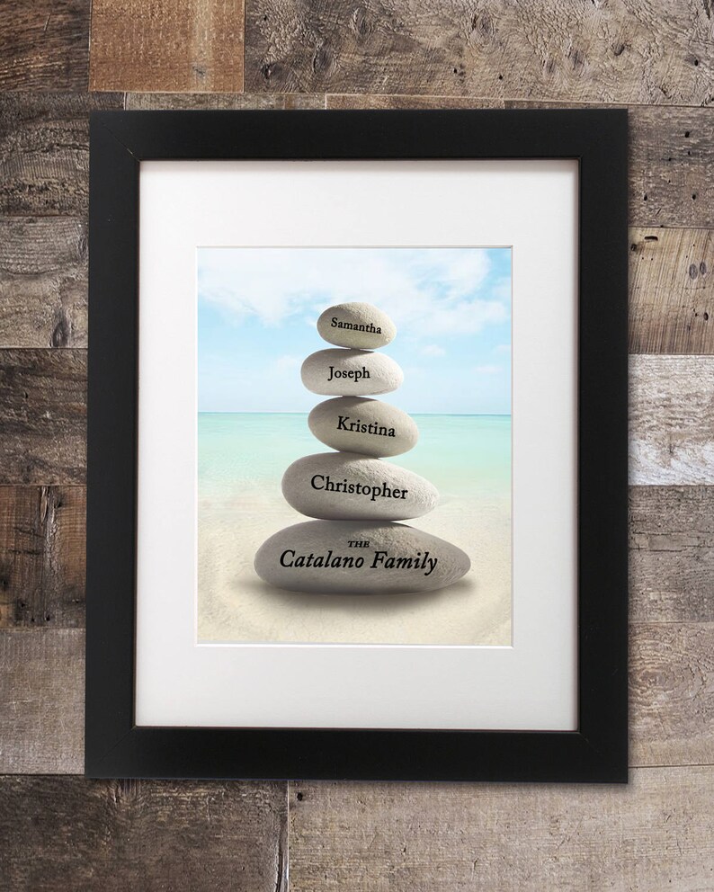 Personalized Family Name Rock Photo, Digital File - Etsy