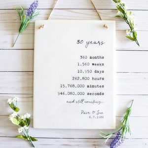 Personalized anniversary gift, custom anniversary countdown sign, anniversary year gift, custom anniversary gift, grandparent gift, tile