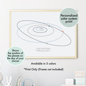 Personalized planet map by date, custom wall art for kids, personalized gifts for baby, special date gift, custom solar system print