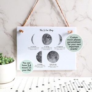 Personalized gift for mom, custom moon phase tile, personalized moon wall hanging, birth moon phase by date custom gift for her, moon gift