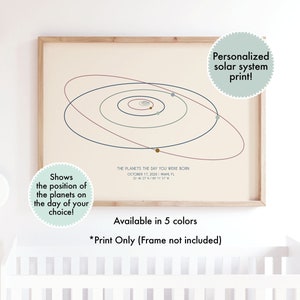 Personalized gift for new mom, 1st birthday gift, planet alignment by date, custom wall art for baby, custom astronomy poster, solar system