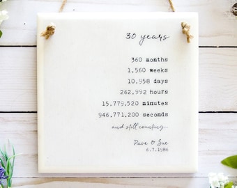 Custom anniversary countdown sign, personalized anniversary gift, custom anniversary gift, anniversary year gift, personalized gift tile art