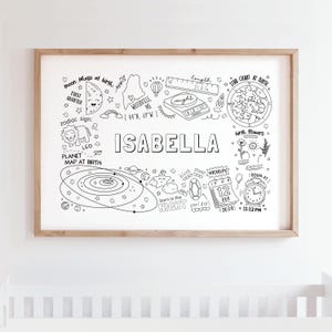 May include: Black and white printable art print with a doodle style design featuring a baby's birth information. The print includes the baby's name, Isabella, birth date, time, location, zodiac sign, birthstone, and more.