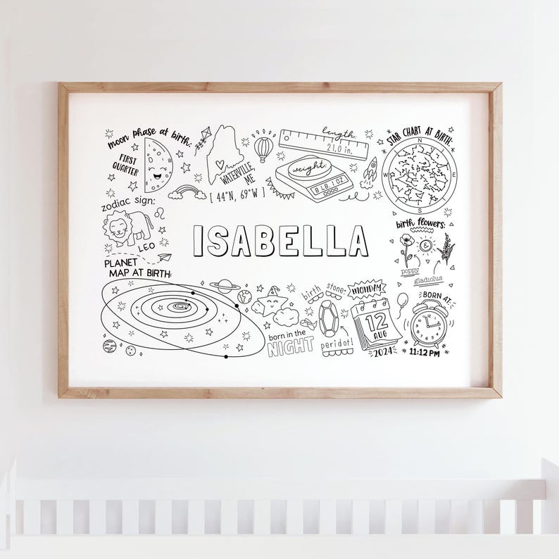May include: Black and white printable art print with a doodle style design featuring a baby's birth information. The print includes the baby's name, Isabella, birth date, time, location, zodiac sign, birthstone, and more.