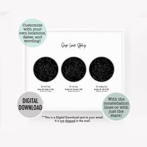 Triple star map, anniversary download, 3 star chart personalized gift for mom, custom star map, gift for wedding, three night sky by date