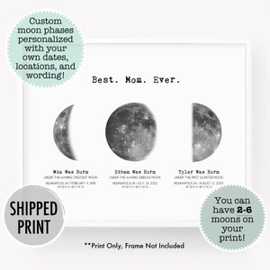 Personalized moon print, custom gift for mom, birth moon phase by date, unique gifts for mom, personalized gift for wife, custom moon print