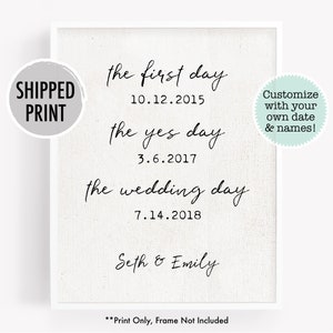 Personalized wedding gift for newlyweds, important dates sign, custom anniversary gift for wife, special dates print, first day yes day