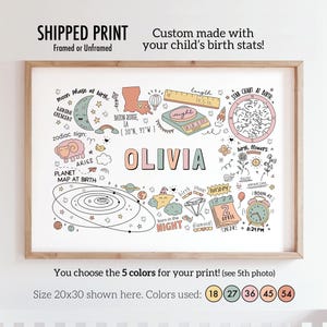 May include: A personalized printable art print featuring a child's birth stats, including their name, birth date, time, location, zodiac sign, moon phase, and planet map. The print is illustrated with cute drawings of stars, planets, flowers, and other celestial elements. The print is available in five colors, and the size shown is 20x30 inches.