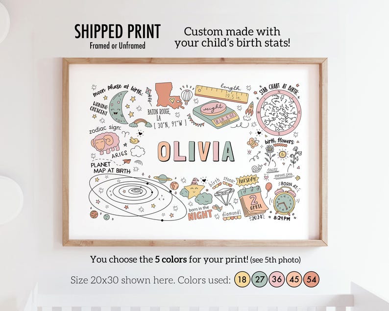May include: A personalized printable art print featuring a child's birth stats, including their name, birth date, time, location, zodiac sign, moon phase, and planet map. The print is illustrated with cute drawings of stars, planets, flowers, and other celestial elements. The print is available in five colors, and the size shown is 20x30 inches.