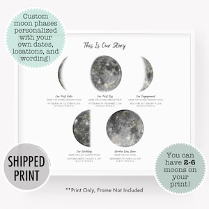 Moon phases by date, personalized moon poster, custom moon phase print, personalized gifts, custom gifts, moon phase wall art, lunar phases