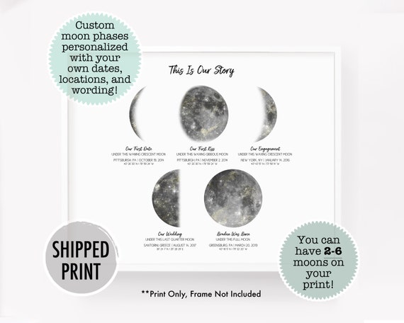 Moon Phases by Date, Personalized Moon Poster, Custom Moon Phase