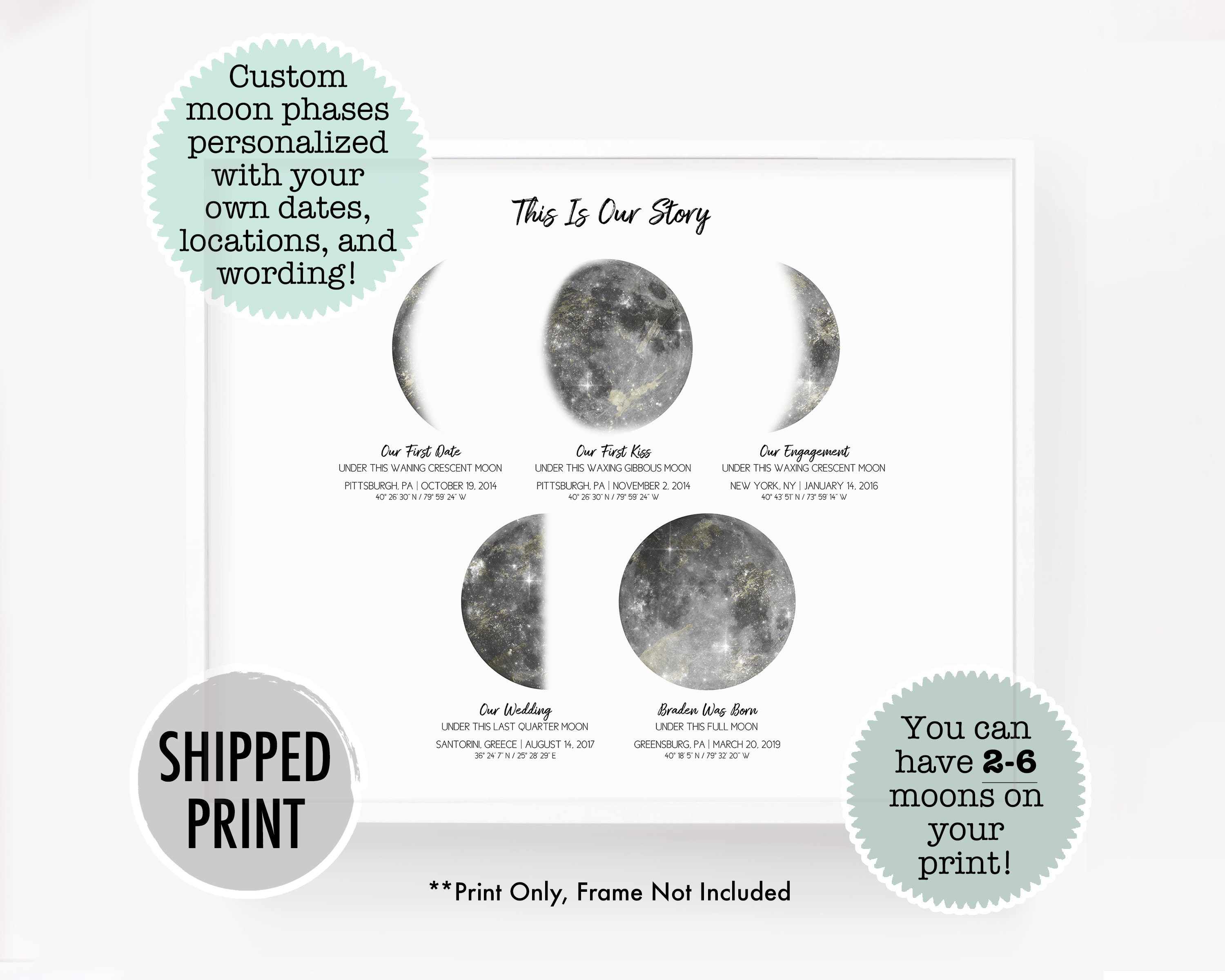 Moon Phases by Date, Personalized Moon Poster, Custom Moon Phase Print,  Personalized Gifts, Custom Gifts, Moon Phase Wall Art, Lunar Phases -   Sweden