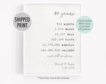 Year anniversary gift, custom anniversary countdown, 30th anniversary, grandparent anniversary gift, personalized anniversary print