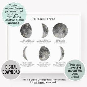 Personalized gift for mom, personalized moon phase printable, custom moon download, custom gift for dad, birth moon phase by date, family