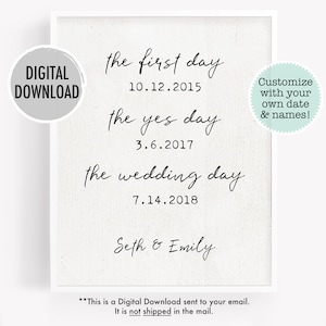 May include: A printable digital download with a white background and black text. The text reads "the first day 10.12.2015 the yes day 3.6.2017 the wedding day 7.14.2018 Seth & Emily". The text is in a handwritten font. There is a small circle with the text "Customize with your own date & names!" in the upper right corner.