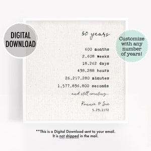 Regalos de aniversario personalizados para parejas, decoración de pared imprimible de aniversario personalizada, cuenta regresiva de aniversario imprimible, impresión del vigésimo aniversario