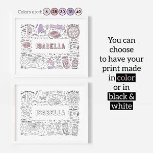 May include: Two printable designs for a personalized baby's birth announcement. The design features a doodle style illustration of a planet, a compass, a ruler, a clock, a calendar, a zodiac sign, and a map of the world. The name "ISABELLA" is written in a large font at the top of the design. The text "You can choose to have your print made in color or in black & white" is written on the right side of the image.
