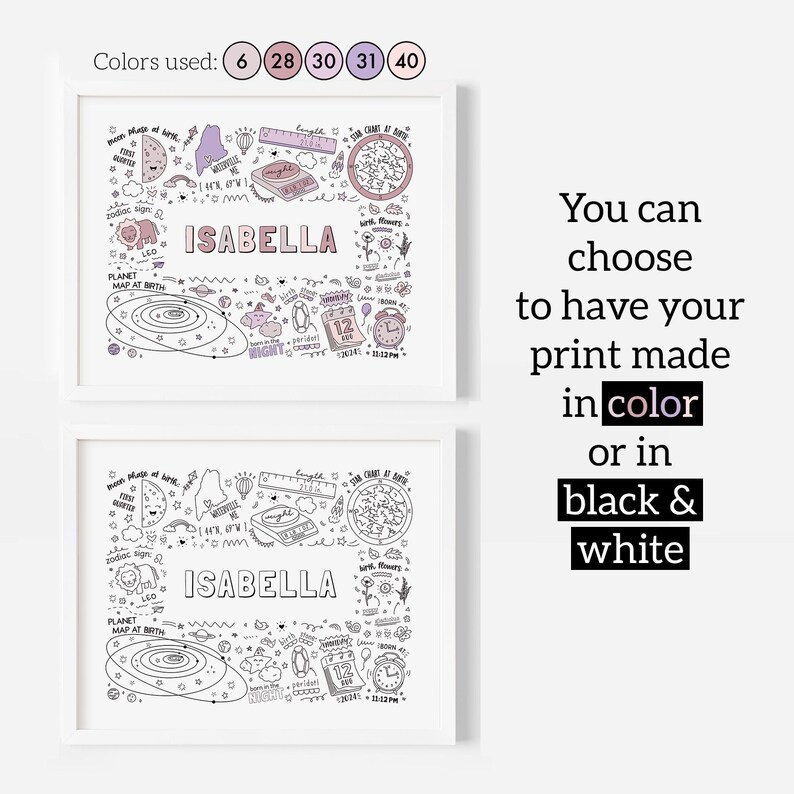 May include: Two printable designs for a personalized baby's birth announcement. The design features a doodle style illustration of a planet, a compass, a ruler, a clock, a calendar, a zodiac sign, and a map of the world. The name "ISABELLA" is written in a large font at the top of the design. The text "You can choose to have your print made in color or in black & white" is written on the right side of the image.