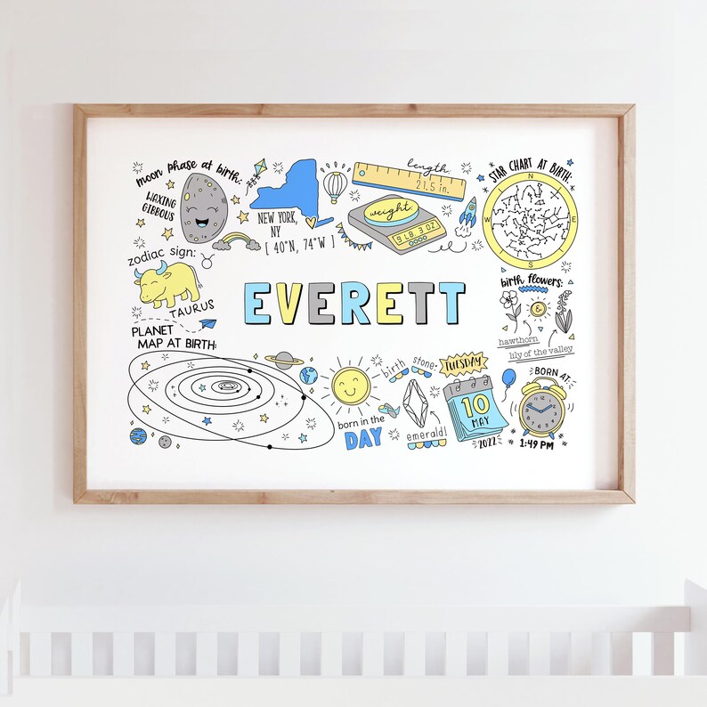 May include: A colorful illustrated birth announcement poster with a blue and yellow color scheme. The poster includes a star chart, a planet map, a moon phase, a zodiac sign, a birthstone, a birth flower, and a clock. The poster also includes the name Everett, the date of birth, and the time of birth. The poster is perfect for a baby's nursery or a child's bedroom.