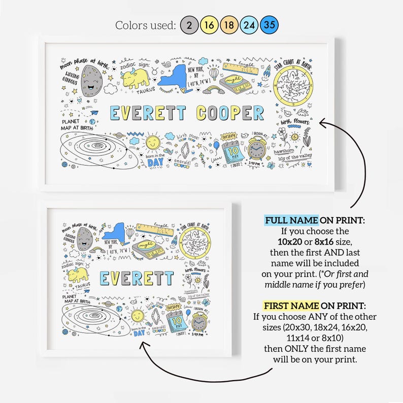 May include: A printable nursery art design featuring a whimsical illustration of a baby's birth details. The design includes a star chart, a planet map, a moon phase, a zodiac sign, a birth flower, and a clock. The design is in blue, yellow, and black on a white background. The text "EVERETT COOPER" is included in the design.