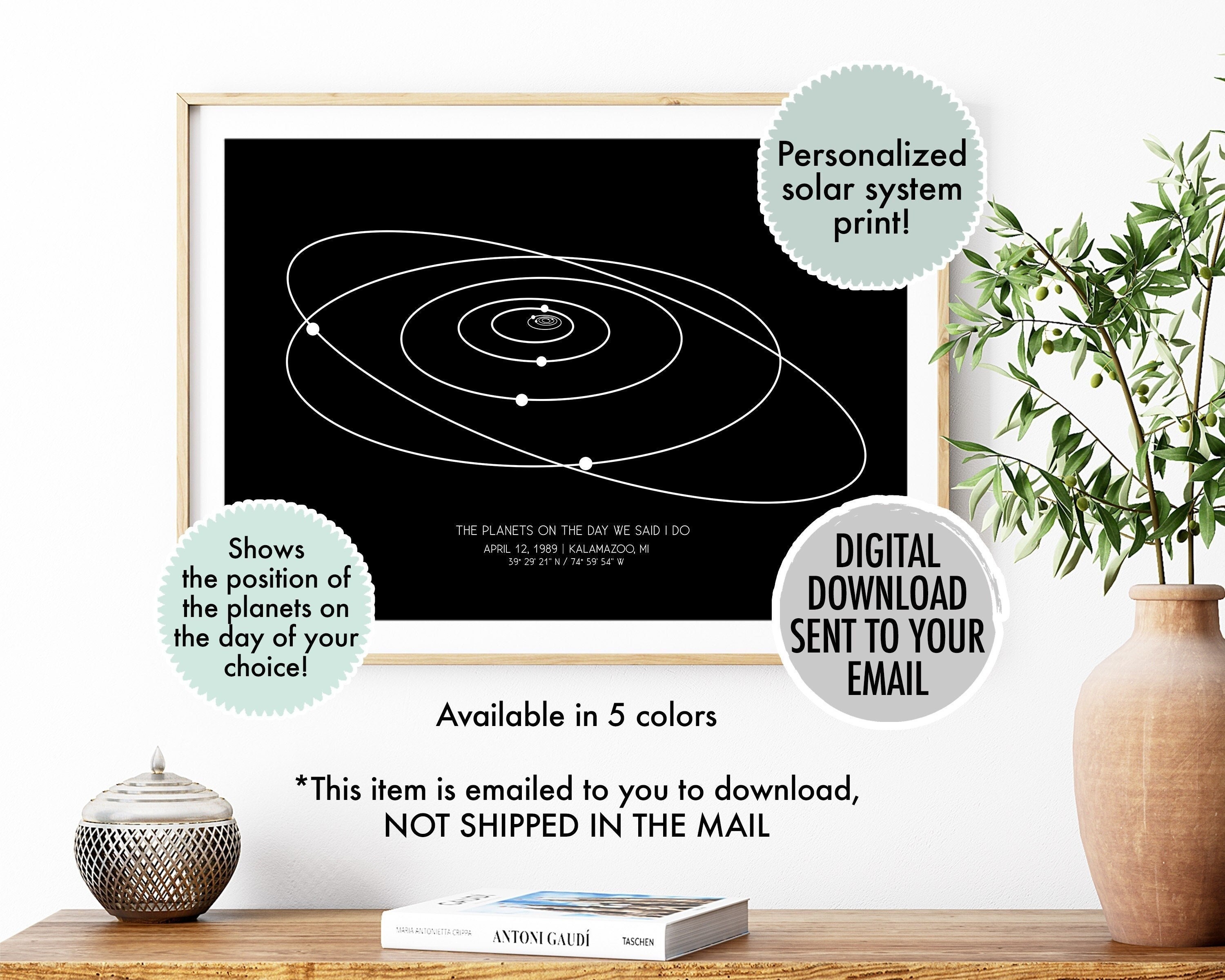 Custom Solar System Printable, Planet Alignment Digital Download ...