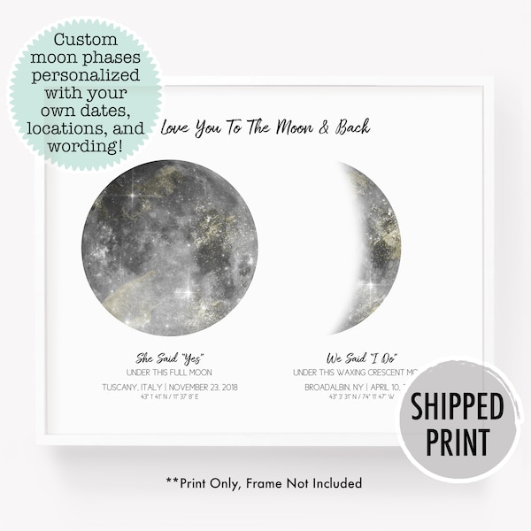 Personalized moon phase by date, custom anniversary gift, personalized gift for wedding, moon phase poster, custom moon print, double moon