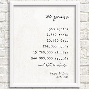 Custom Anniversary Printable 25th Anniversary Gifts for - Etsy