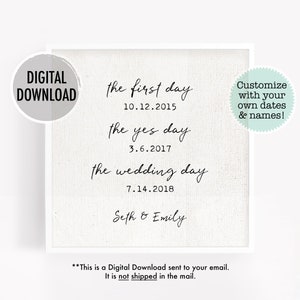 Couple gifts for wedding gifts for newlyweds, important dates printable, anniversary gifts for wife, special dates sign, first day yes day