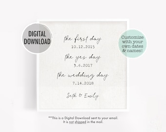 Couple gifts for wedding gifts for newlyweds, important dates printable, anniversary gifts for wife, special dates sign, first day yes day