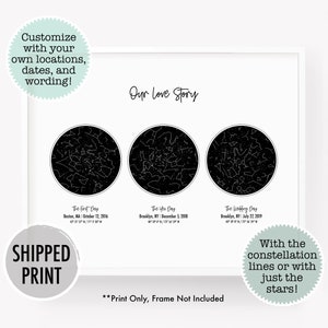 Constellation print, triple star map poster, night sky by date, star chart personalized gift for him, custom anniversary gift, 3 star map