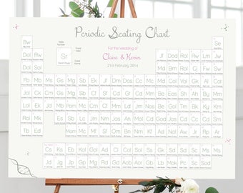 Science Periodic Table Seating Plan | Science Couple, Periodic Table Plan, Science Table Plan, Seating Chart, Seating Plan, Scientists