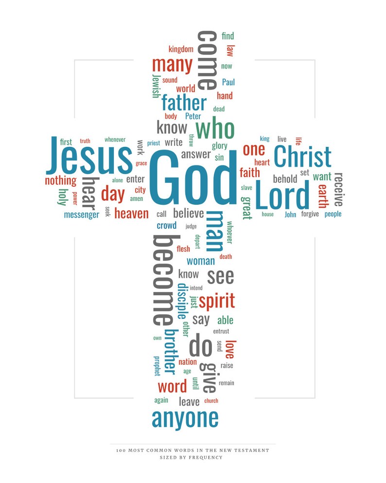100-most-common-new-testament-words-digital-christian-bible-etsy