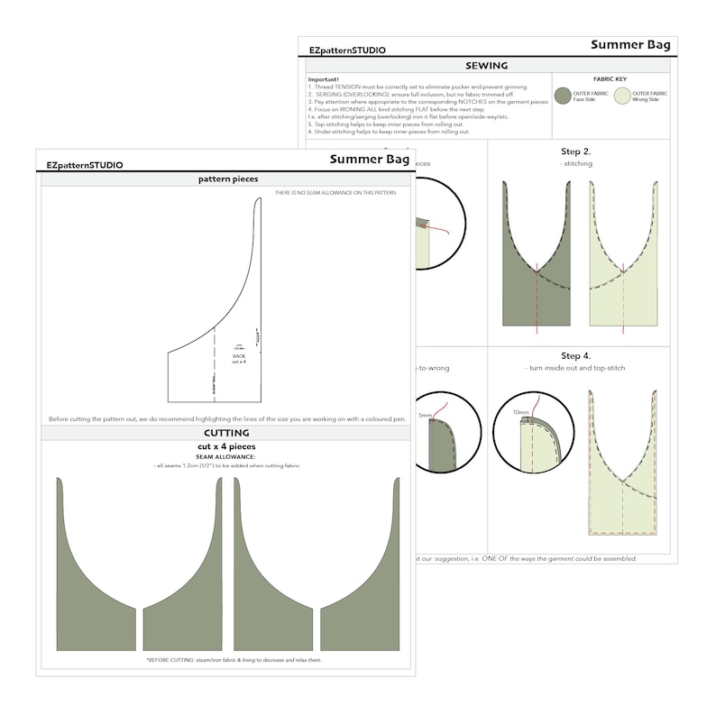 K&ouml;nnte beinhalten: Ein Schnittmuster f&uuml;r eine Sommertasche mit Anweisungen zum N&auml;hen der Tasche. Das Schnittmuster enth&auml;lt ein Diagramm der Tasche und die ben&ouml;tigten Schnittteile. Die Anweisungen umfassen die Schritte zum N&auml;hen und zum St&uuml;lpen der Tasche.