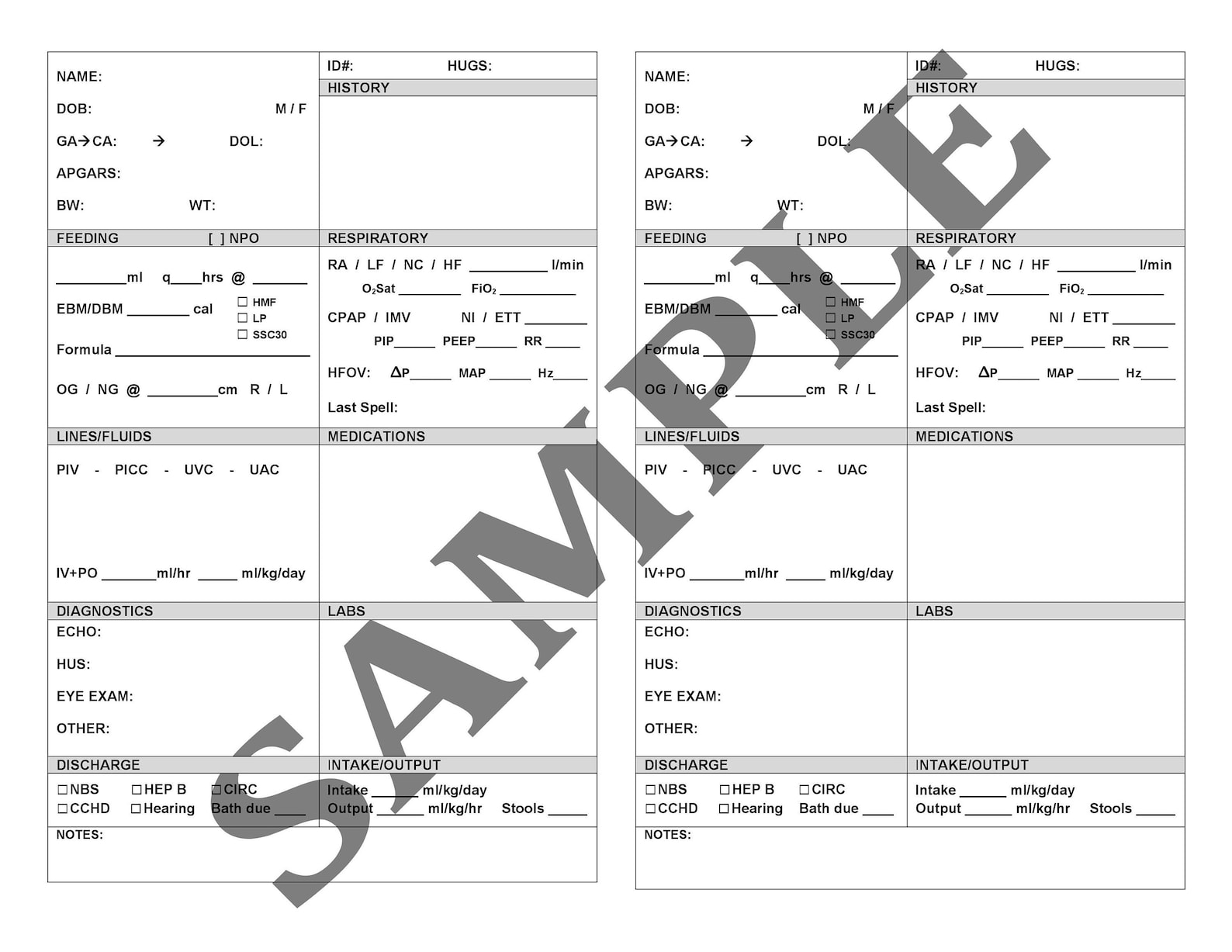 PRINTABLE NICU Report Sheet Brain Template | Etsy