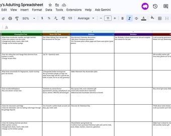 Molly's Adulting Spreadsheet