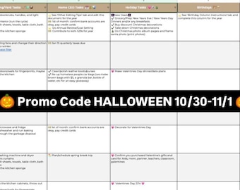 Molly's Annual Spreadsheet