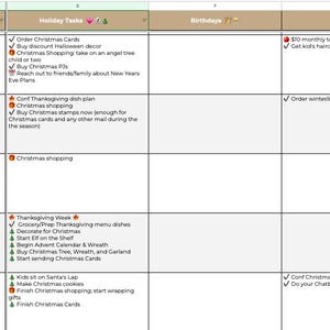 Molly's Annual Spreadsheet