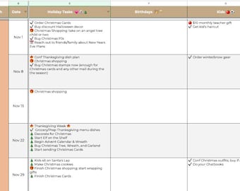 Molly's Annual Spreadsheet