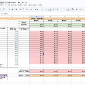 May include: A digital spreadsheet titled "Molly's Budget Spreadsheet" with a budget template. The template includes sections for monthly expenses, income, and weekly spending, with columns for dates and amounts. The spreadsheet is open in a web browser.