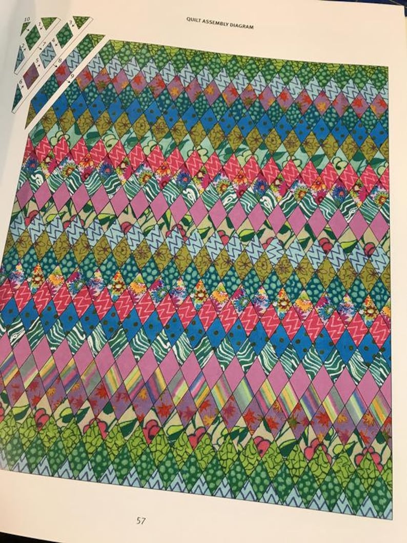 Kaffe Fabric Quilt Kit Kaffe Fassett Quilts in Etsy