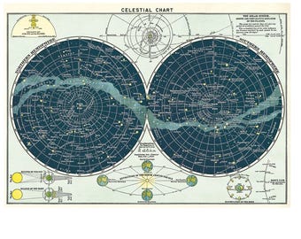 Cavallini & Co. Celestial Chart Poster, Archival Paper, Matte Print, 5 Pack